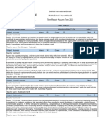 Stafford International School Middle School Report Year 11 Term Report - Autumn Term 2023