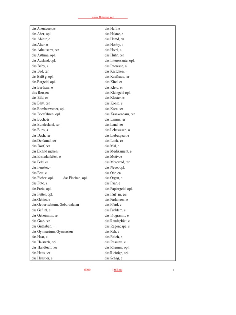 中级词汇 Pdf