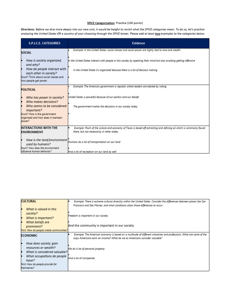 SPICE Analysis Practice for Societies | PDF | Society | Power (Social ...
