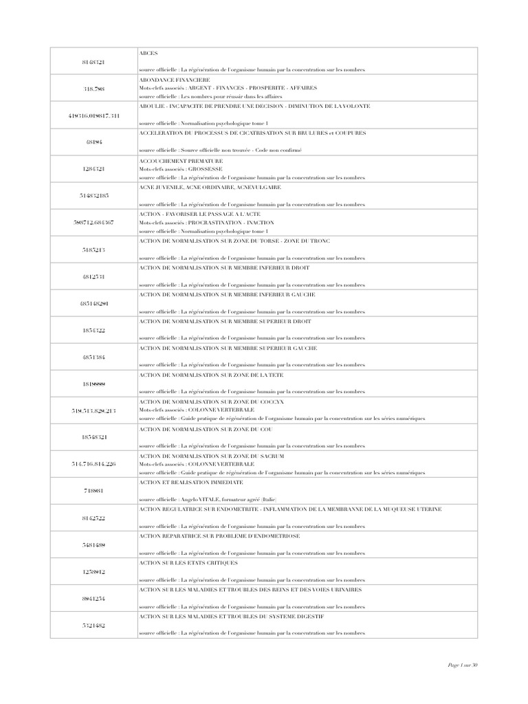 Codes Grabovoi pour la guérison et l'abondance | PDF | Cancer | Estomac
