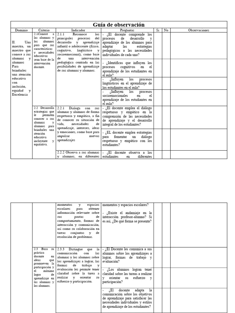 Guía de Observación Docente Inclusiva | PDF | Aprendizaje | Maestros