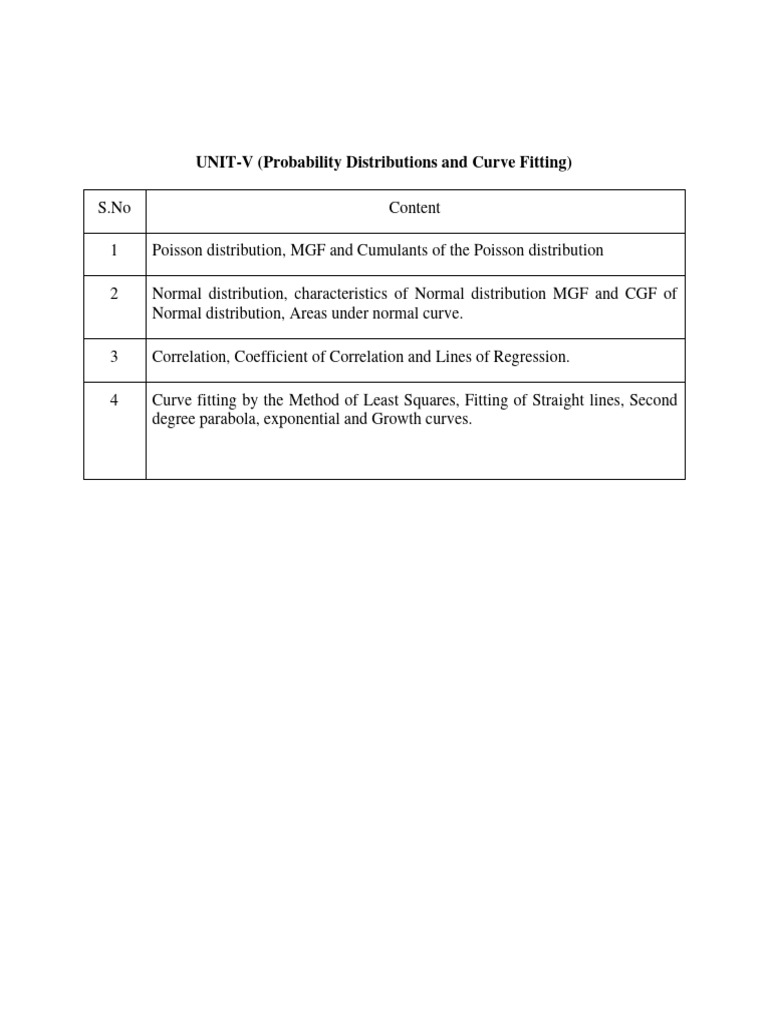 Probability Distributions And Curve Fitting Pdf Regression Analysis