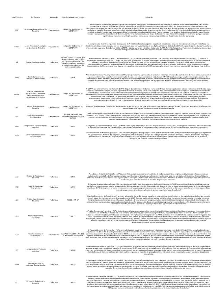 Bonus+ +Dashboard+2+Mundos+ +jan+2024 | PDF | Sindicato
