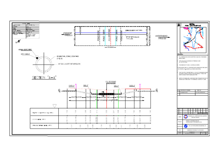 HDPE Pipeline Installation Details | PDF | Pipe (Fluid Conveyance ...