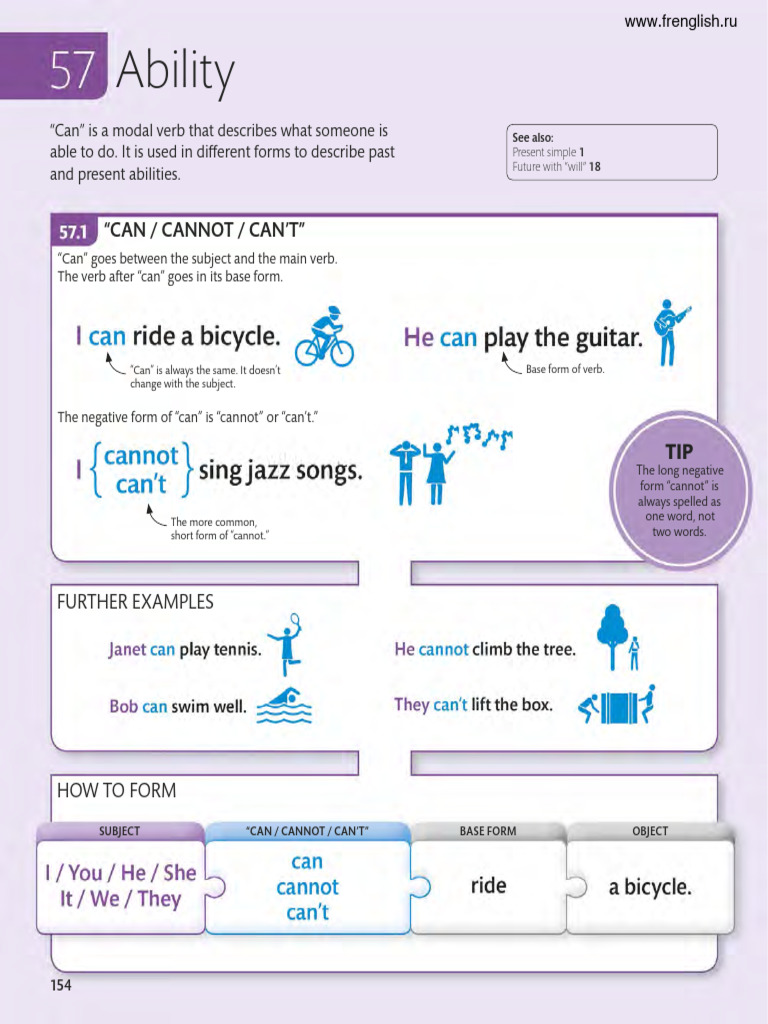 English For Everyone English Grammar Guide Lecture Book - Dorling ...
