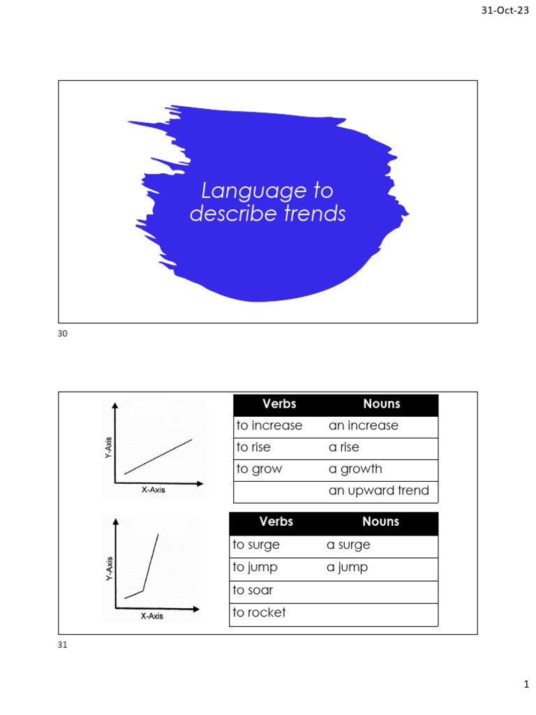 Language For Chart Description | PDF | Adverb | Verb