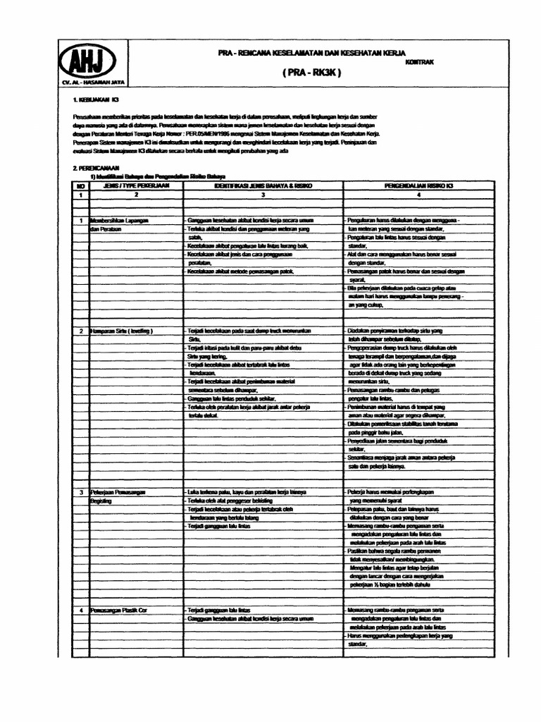Pra-Rk3k Babulu | PDF