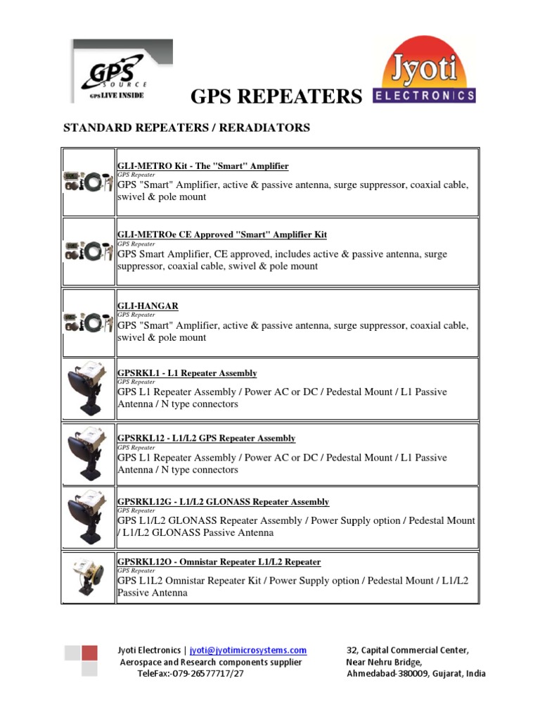 GPS REPEATERSJyoti Electronics Audio Electronics