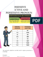 Possessive Adjective and Possessive Pronoun Explanation