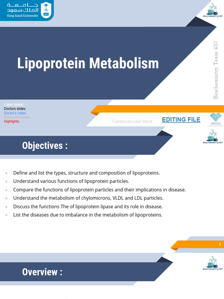 3-Lipoprotein Metabolism | PDF | Lipoprotein | Low Density Lipoprotein