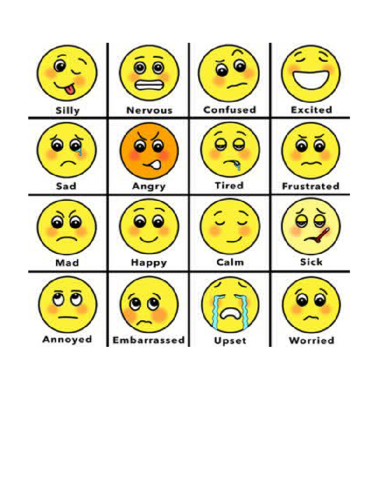 Emotion Pictures | PDF