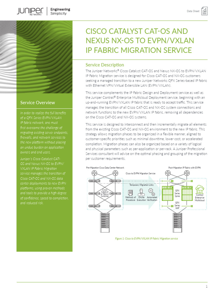 Cisco catalyst cat os and nexus nx os to evpn vxlan ip fabric migration