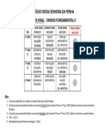 Cal. Prova Ens Fund II 4ºb Prova Final