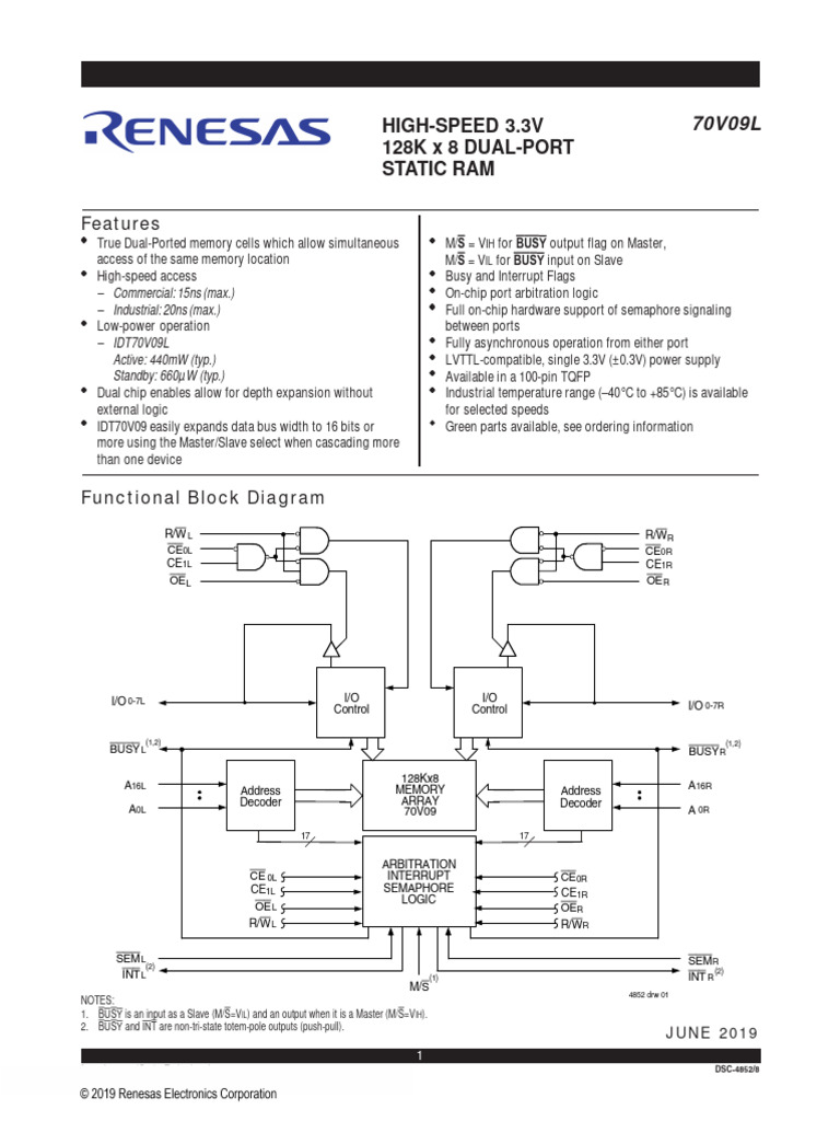Features: High-Speed 3.3V 128K X 8 DUAL-PORT Static Ram | PDF | Random ...
