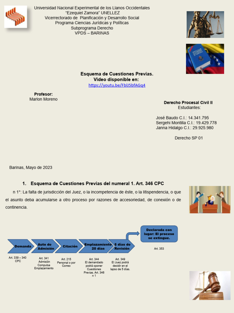 Esquema Cuestiones Previas | Descargar gratis PDF | Apelación | Demanda ...