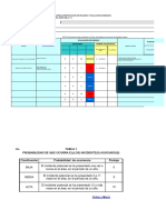 Formato Matriz Iper