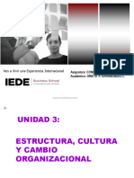 Conducta Organizacional Mod 3