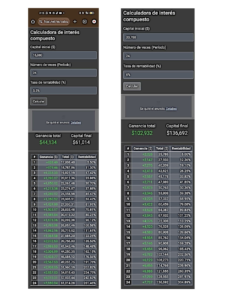 Interes Compuesto | PDF