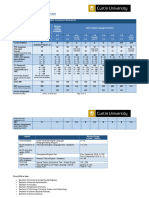 English-competency-equivalents-table_March-2024-