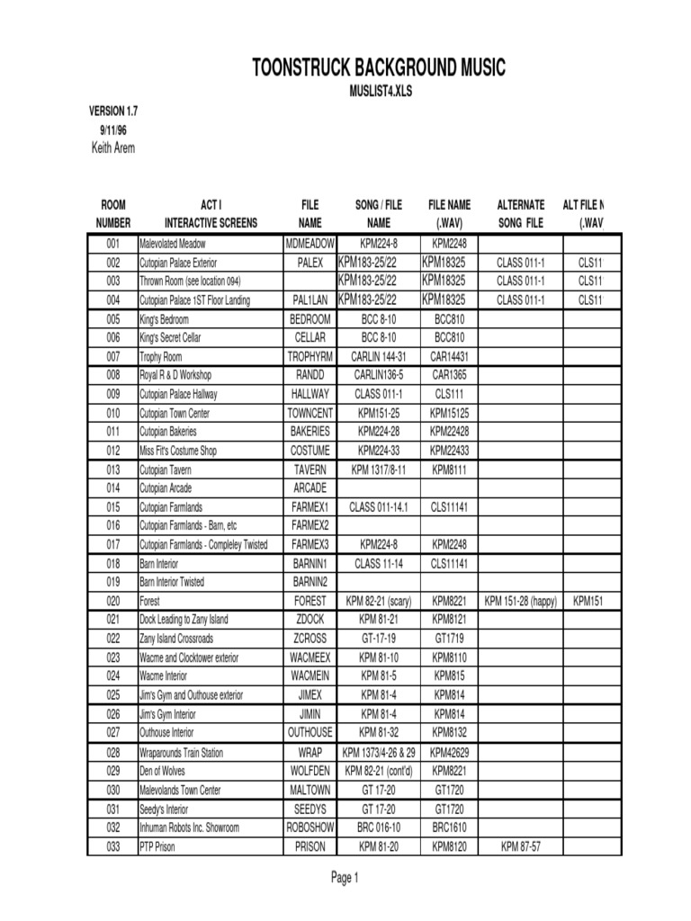 toonstruck-2-music-list-pdf