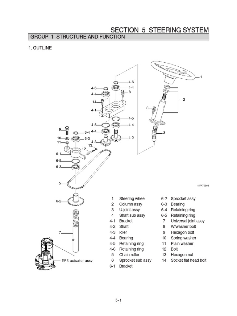 Section 5 Steering System Section 5 Steering System: Group 1 Structure ...