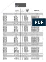 Oferta de Plazas Equivalentes Serums 2024 I Actualizado