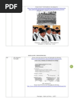 Grupos do CANTE de 159 a 273 com mapas