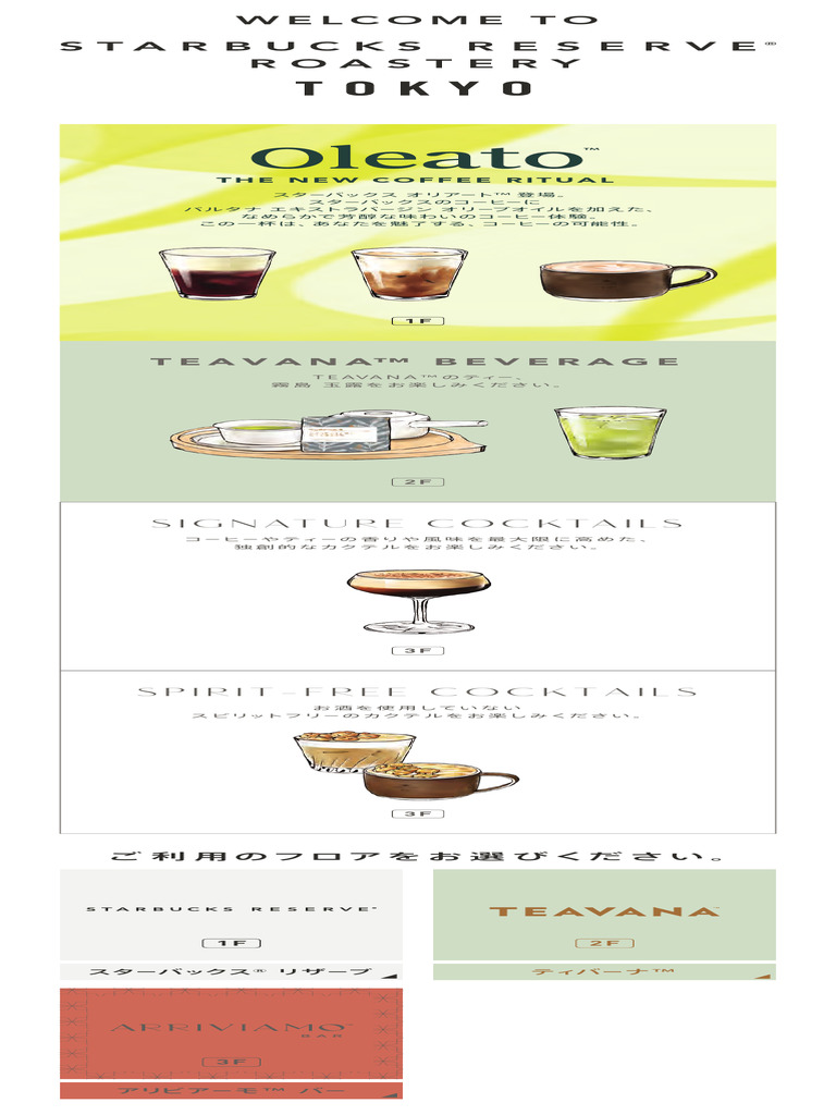 Roastery Starbuck Menu | PDF