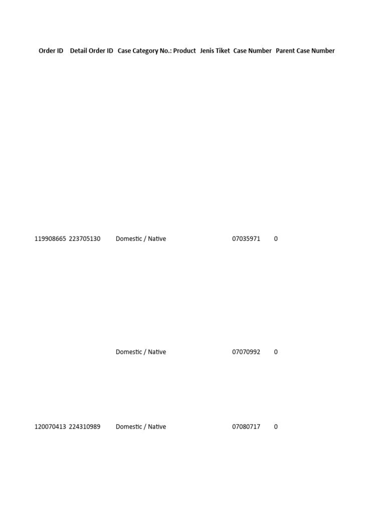 Transit Info | PDF | Airlines
