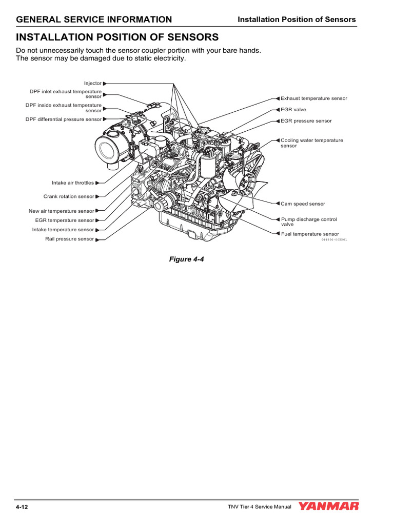 YANMAR 3TNV 4TNV Tier4 Posiciónes Sensores | PDF