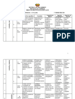 Plano Analitico de Geografia 12ª Classe-2024