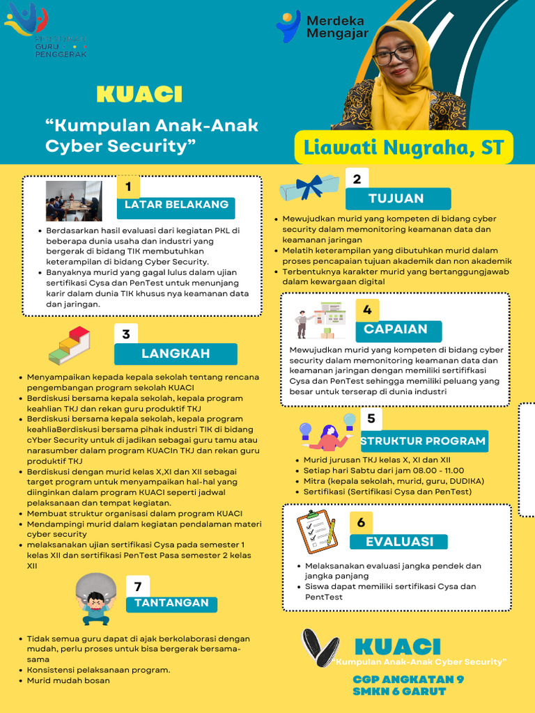 Poster A3 | PDF