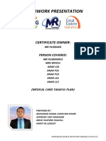 Mrs Puan Family Medical Card