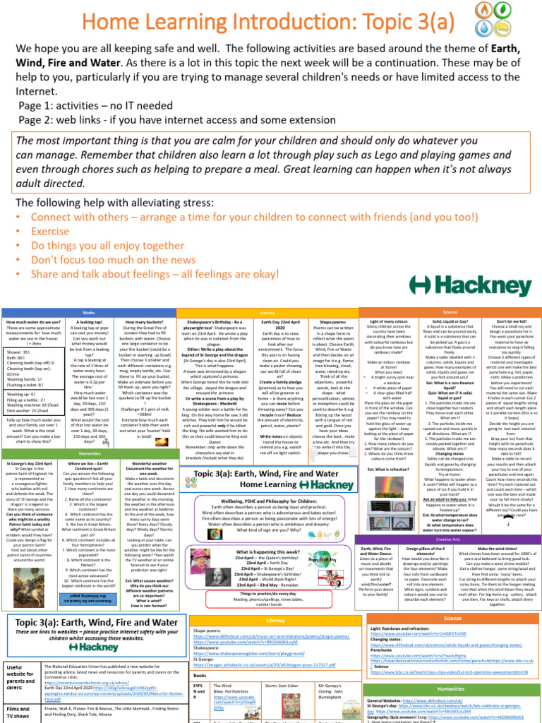 Earth Wind Fire and Water Topic 3a 16.04.2020 | Download Free PDF ...