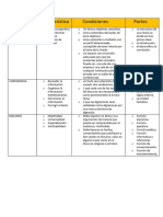 Tarea 5 REDACCION Y ELOCUCION