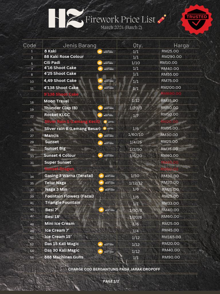 Mjfirework List 2 | PDF