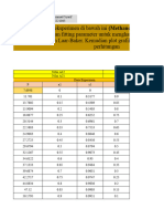 Tugas 2_Muhammad Syarif