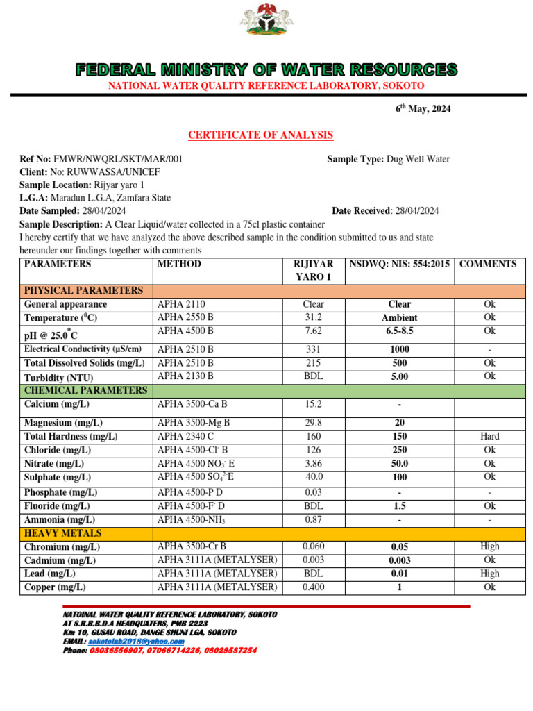 Maradun Lga Emergency Response Results PDF Magnesium Water Quality