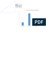 Grafico Raulito Excel