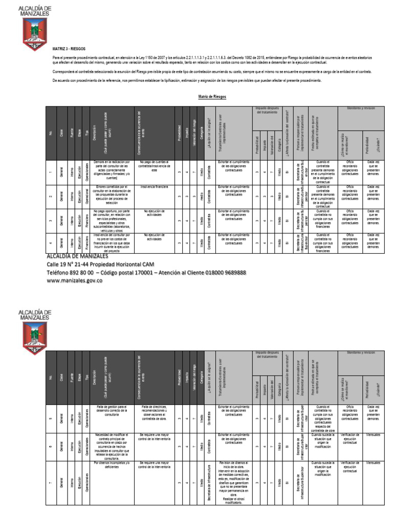 Matriz de Riesgos en Contratación Pública | PDF | Probabilidad