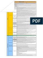 Articulos de Normas PDF