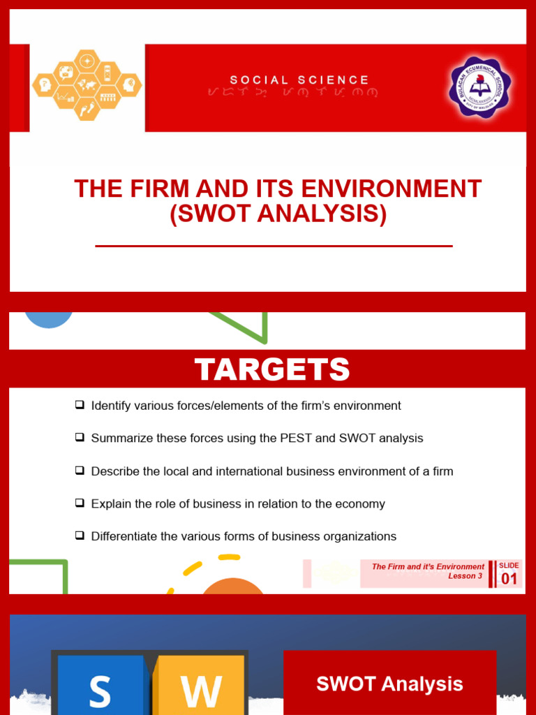 Business SWOT & PEST Analysis Guide | PDF | Swot Analysis | Economies