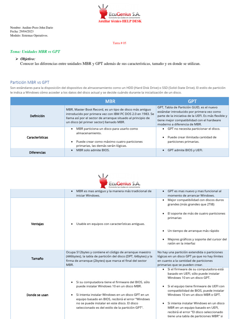 MBR vs GPT: Diferencias y Usos | PDF | Arranque | Hardware de la ...