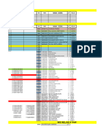 DATA Masuk Keluar 2018 2019