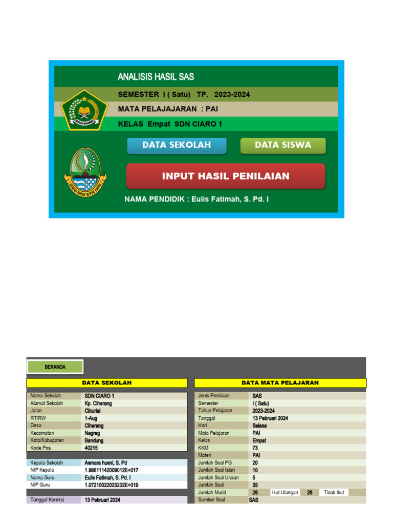 Analisis Butir Soal PAI SD Kelas 1 Semester 1: Meningkatkan Kualitas Pembelajaran Agama Sejak Dini Analisis Butir Soal PAI SD Kelas 1 Semester 1: Meningkatkan Kualitas Pembelajaran Agama Sejak Dini