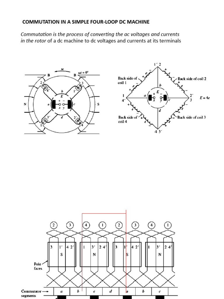 DC Machine | PDF