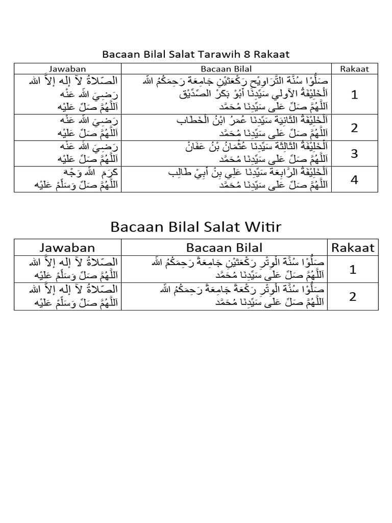 Bilal Tarawih 8 R | PDF