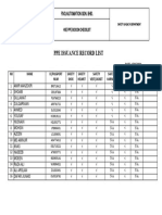 PPE Issuance Form