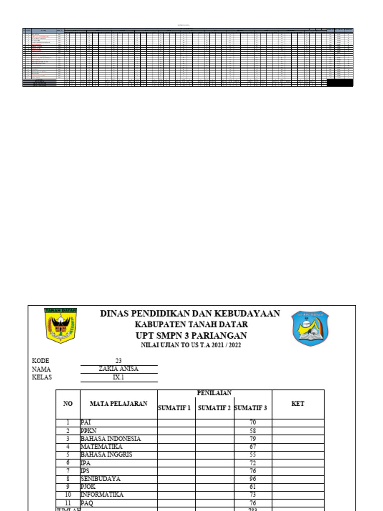 Daftar Nilai Siswa Kelas IX.1 | PDF