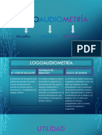 LOGOAUDIOMETRÍA